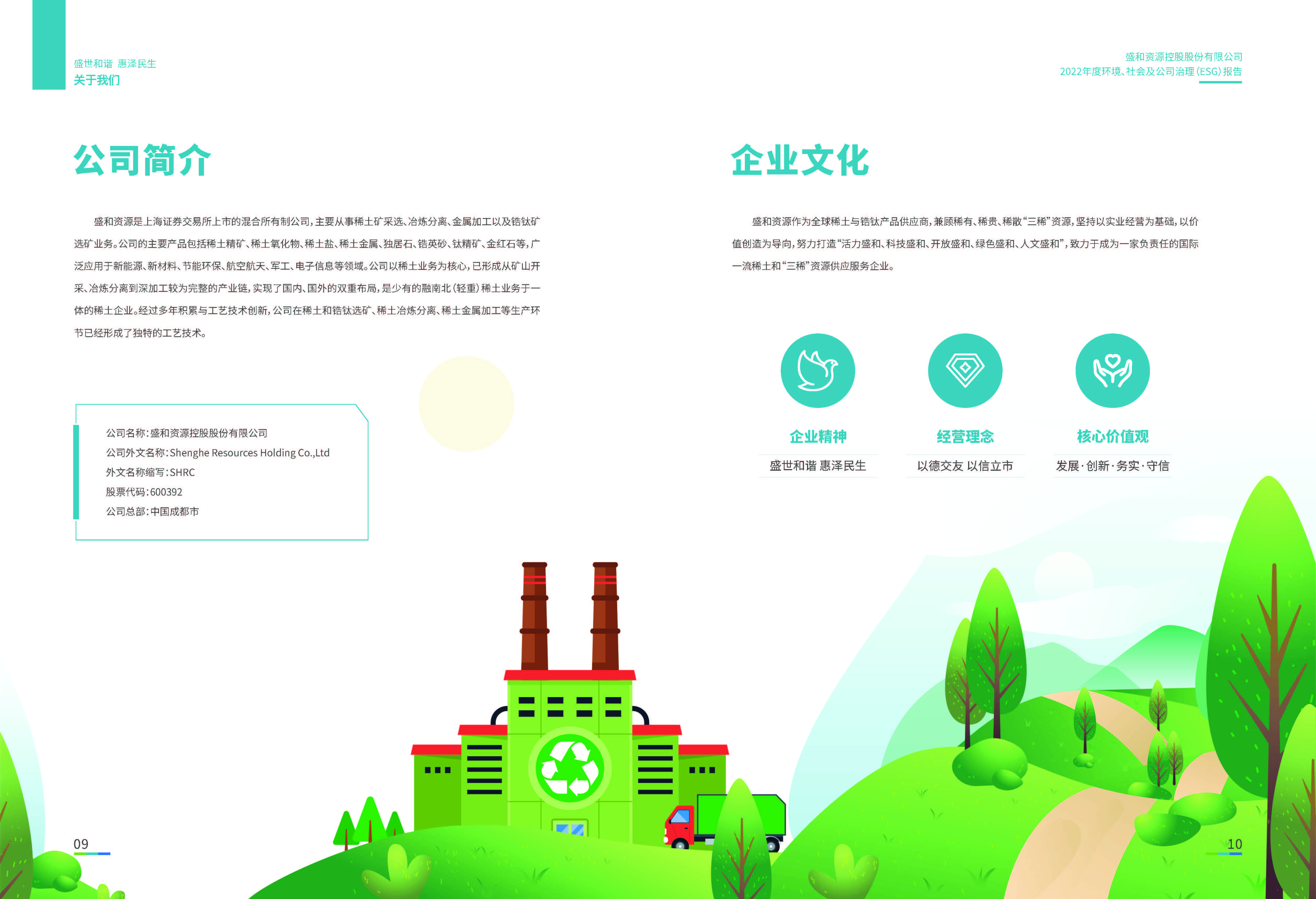 1.28圈网站资源：28圈网站资源2022年度环境、社会、公司治理（ESG）汇报_页面_06