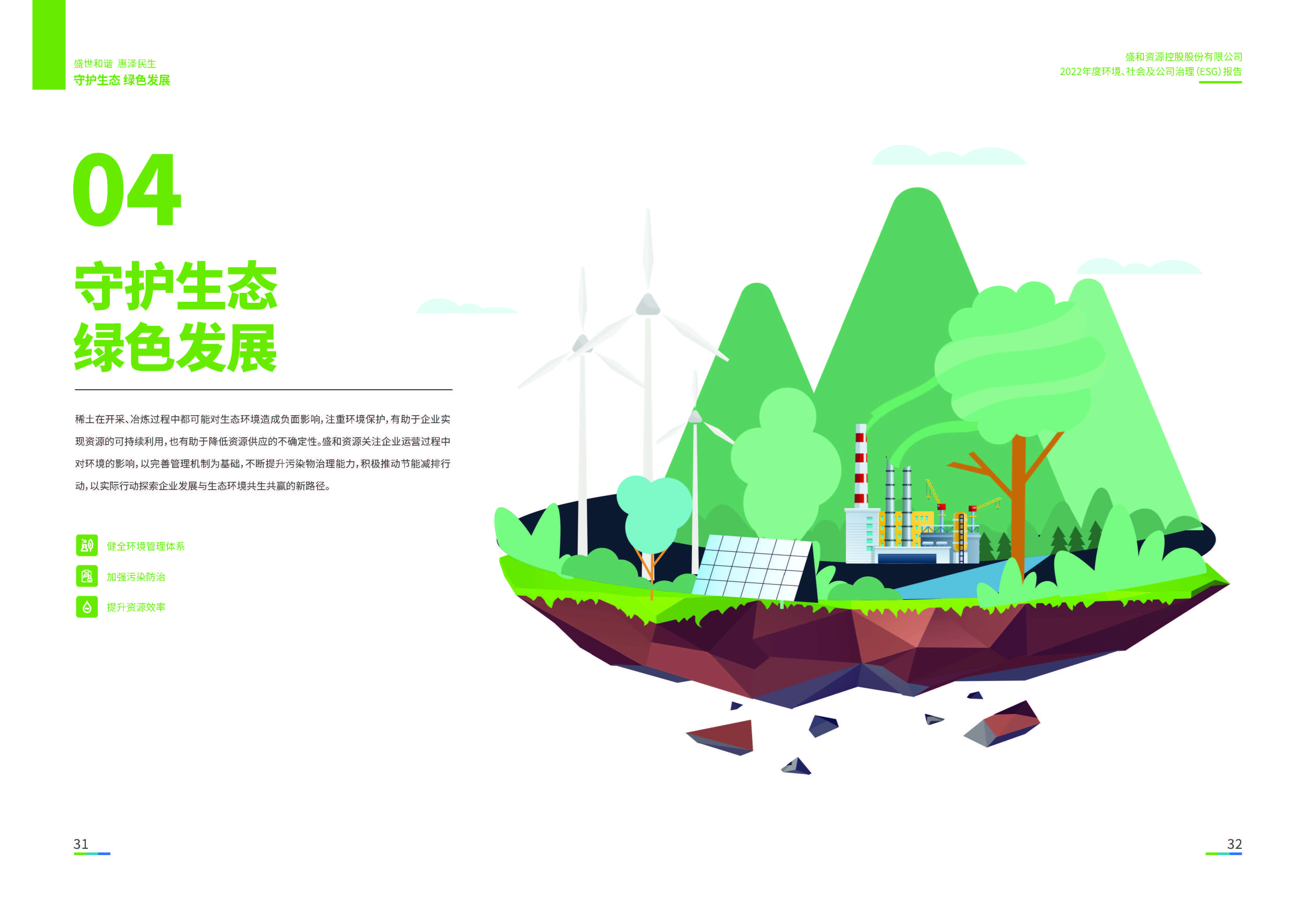 1.28圈网站资源：28圈网站资源2022年度环境、社会、公司治理（ESG）汇报_页面_17