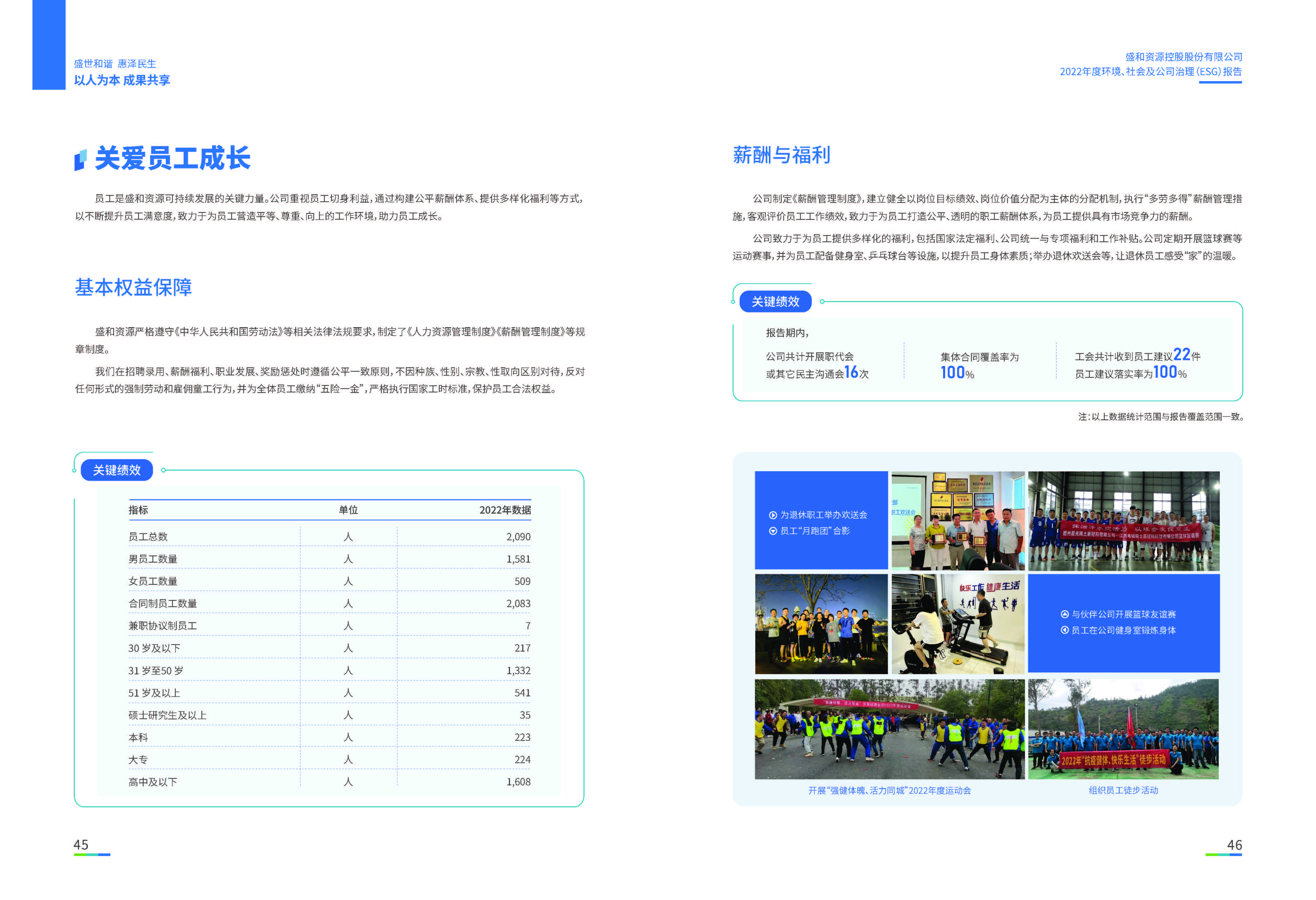 1.28圈网站资源：28圈网站资源2022年度环境、社会、公司治理（ESG）汇报_页面_24